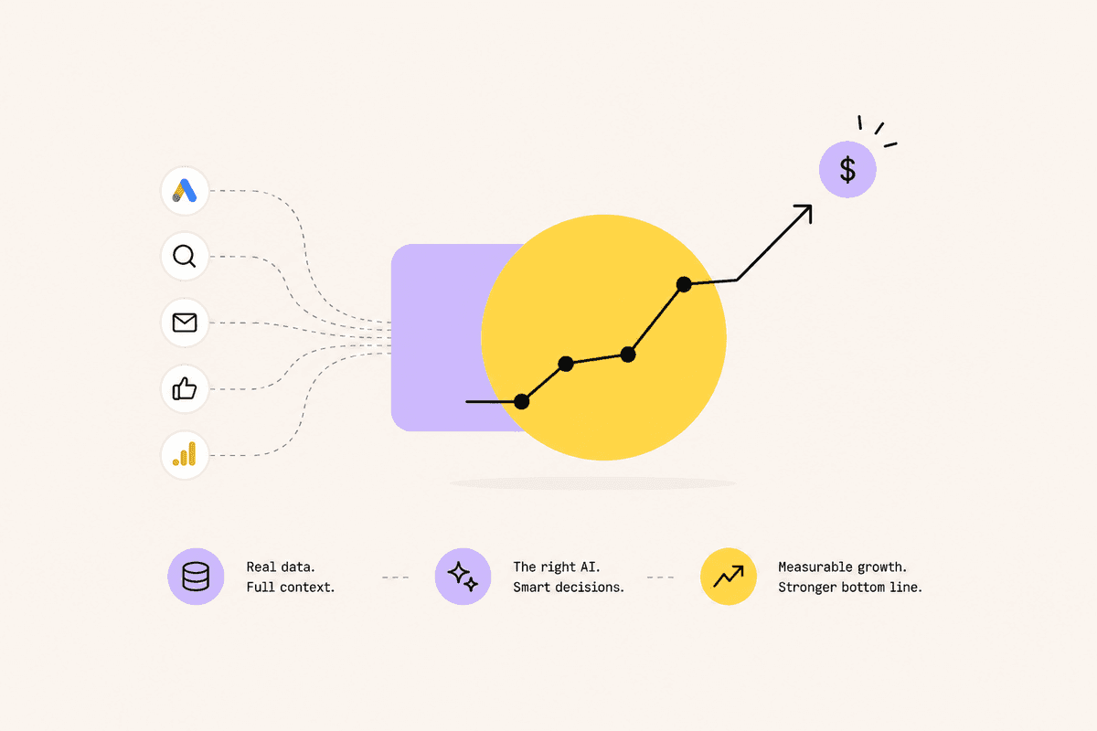Channels feed one growth engine — real data and the right AI turning into measurable growth
